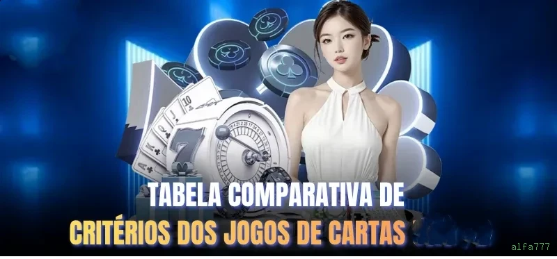 Controles de paJogonto e BRL em alfa777